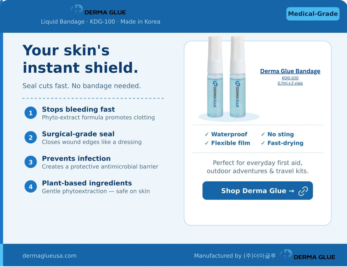 DermaGlue: A Globally Recognized Innovation Backed by Proven Technology