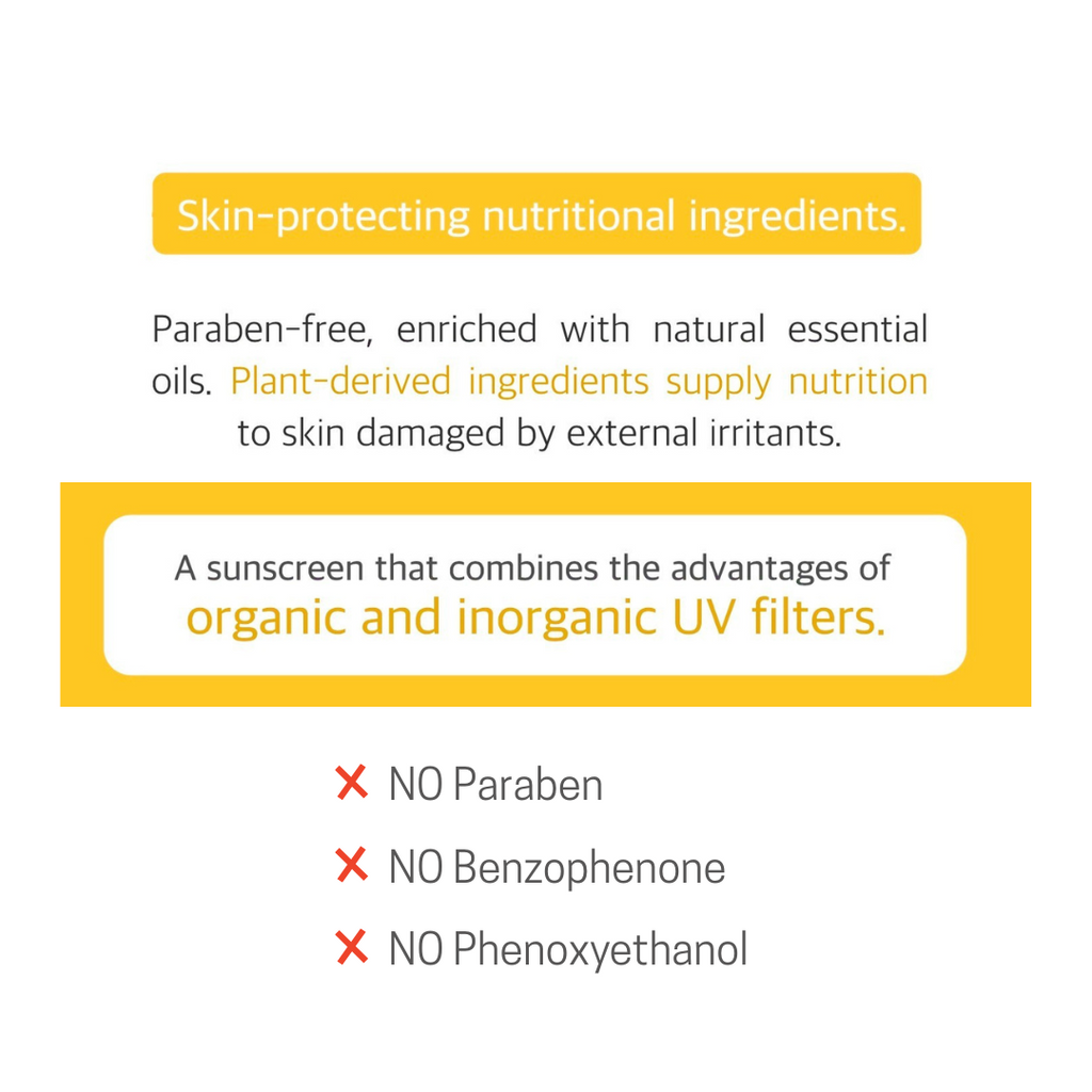 UniqueMi Nubes Sun Block Broad Spectrum SPF30+ Korean SUNSCREEN Lotion for Face and Body