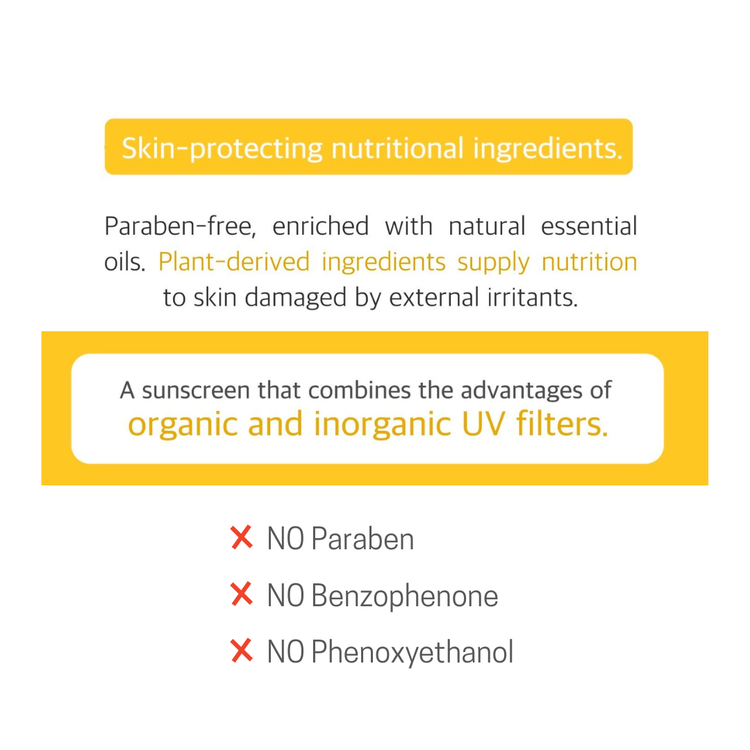 UniqueMi Nubes Sun Block Broad Spectrum SPF30+ Korean SUNSCREEN Lotion for Face and Body