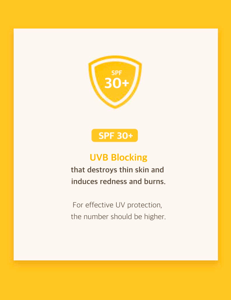 UniqueMi Nubes Sun Block Broad Spectrum SPF30+ Korean SUNSCREEN Lotion for Face and Body